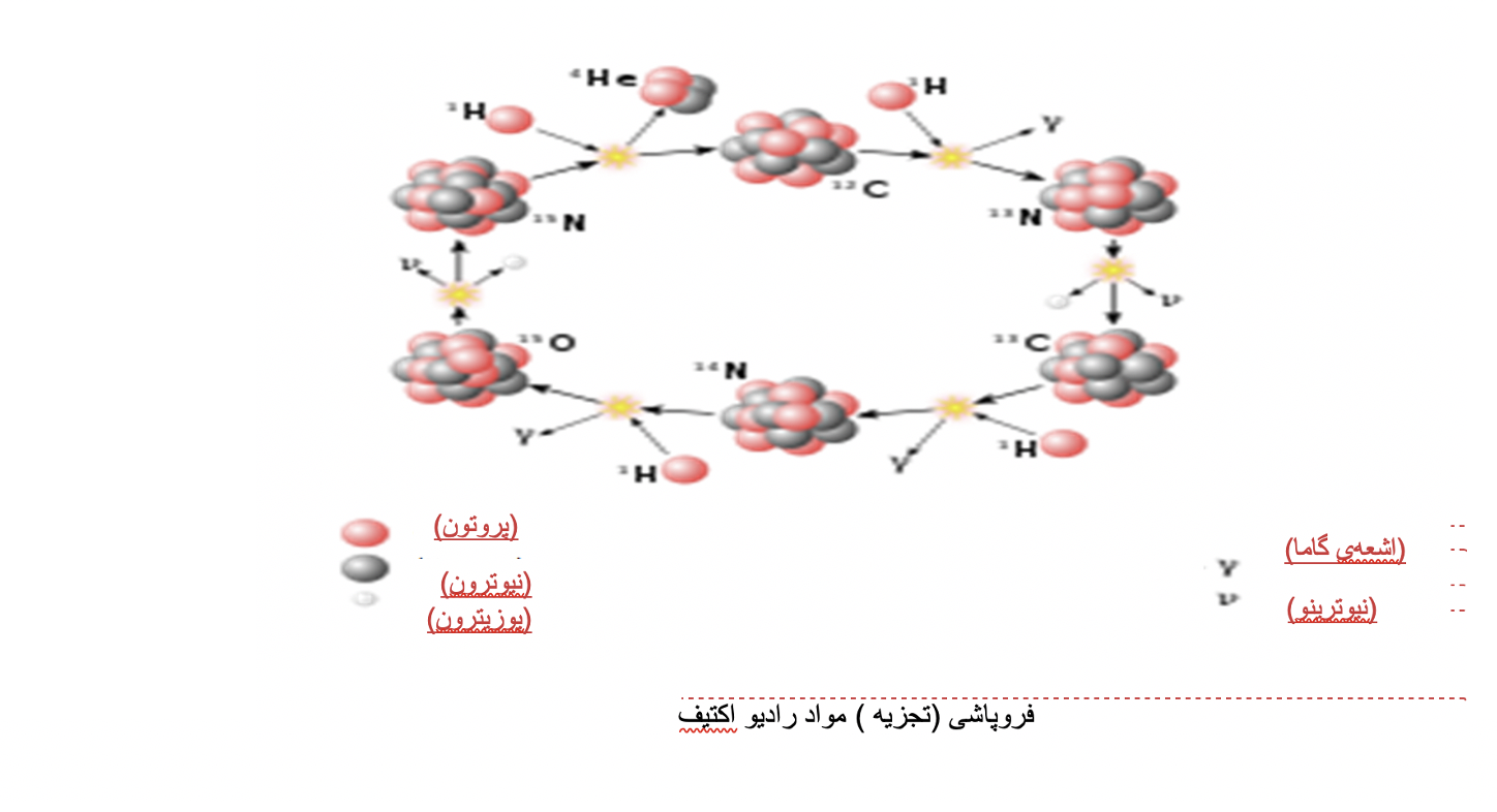 Resource Main Image